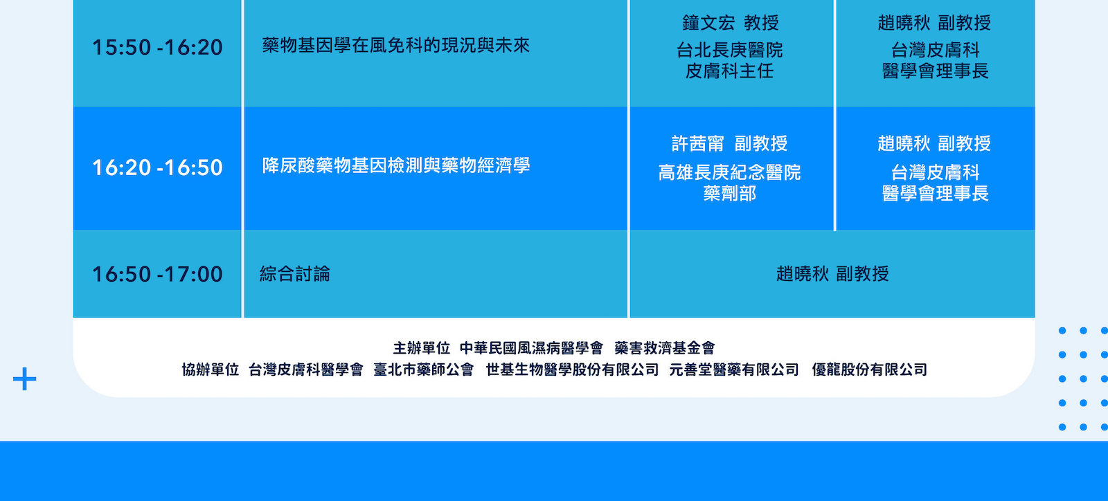 風濕免疫藥物精準醫療國際研討會-6