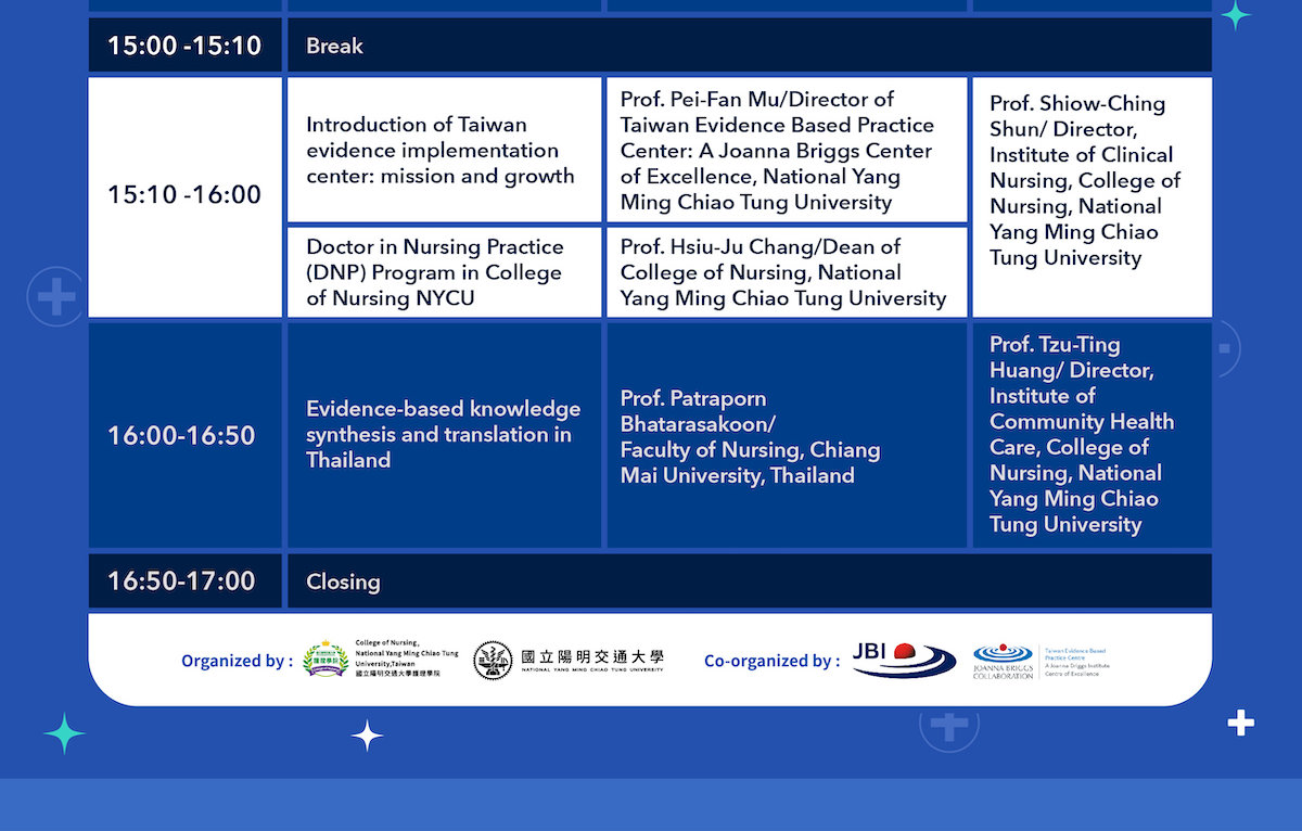 The cutting edge of Evidence-based knowledge translation in nursing discipline 07